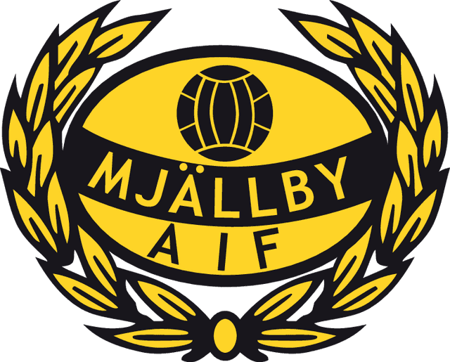 Mjällby AIF	